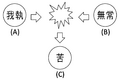 2023年1月10日 (二) 16:41版本的缩略图