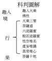 2023年2月26日 (日) 08:00版本的缩略图