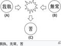 於 2023年4月24日 (一) 01:46 版本的縮圖