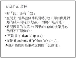 此缘性：此故彼.png