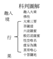 2023年2月8日 (三) 12:19版本的缩略图