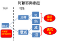 2023年5月25日 (四) 08:46版本的缩略图