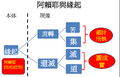 2023年5月9日 (二) 02:24版本的缩略图