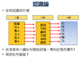 2023年5月24日 (三) 15:31版本的缩略图