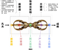 2023年4月28日 (五) 23:16版本的缩略图