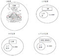 2021年11月23日 (二) 15:44版本的缩略图