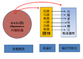 2023年5月25日 (四) 10:31版本的缩略图